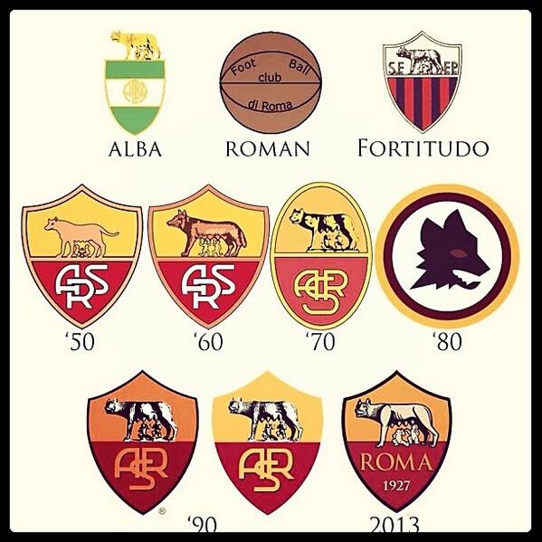 AS Roma