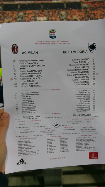 Milan-Sampdoria